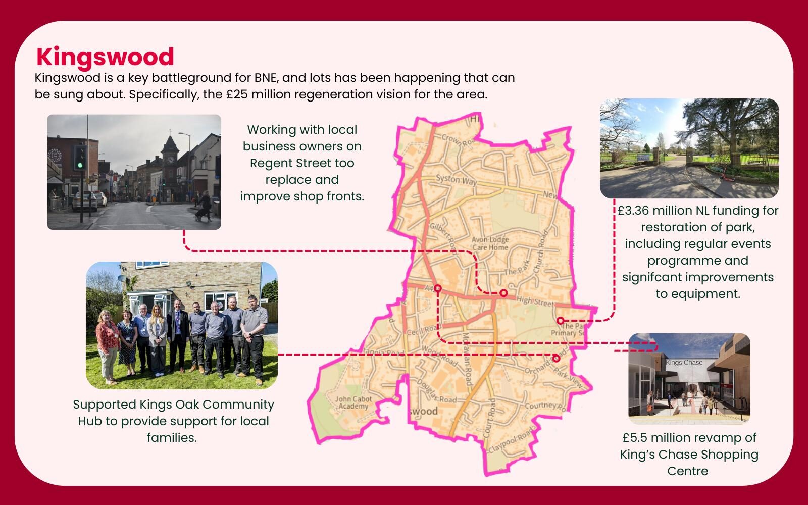 Kingswood